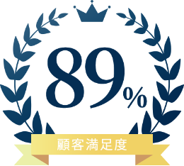 顧客満足度